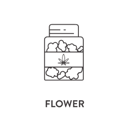 Amigos Cannabis Las Cruces New Mexico premium cannabis flower and marijuana products Amigos Cannabis Albuquerque New Mexico THC edibles and cannabis gummies shop